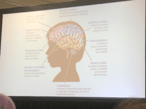 s 2 Looking Back on SXSW: Health in the Music Business