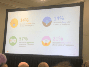 s 3 Looking Back on SXSW: Health in the Music Business